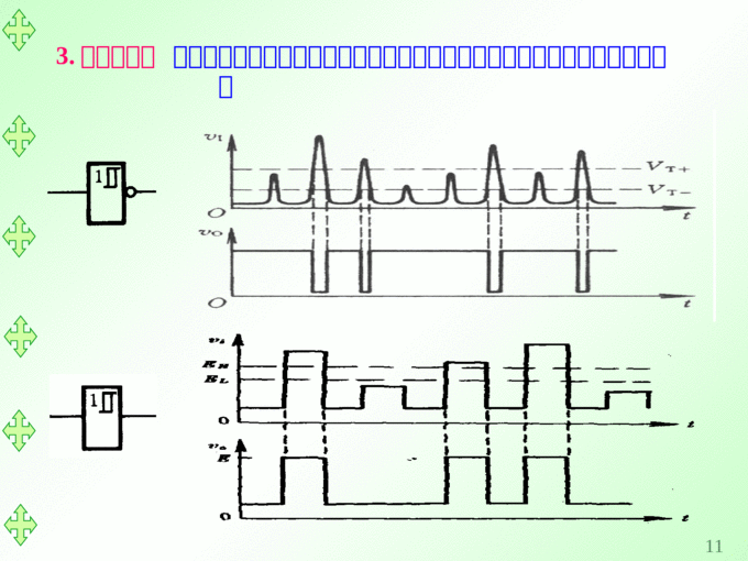 cp脉冲波形图图片